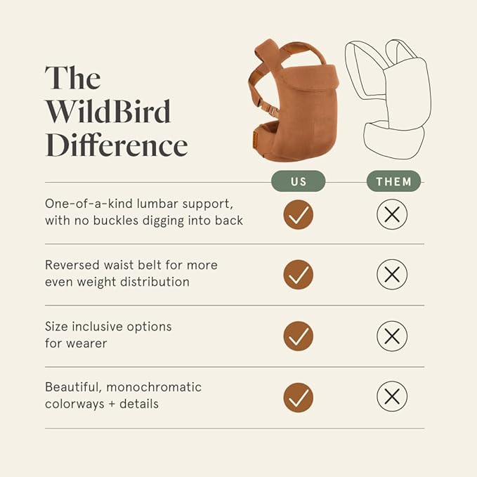WildBird - Aerial Buckle Carrier - 2-24 Months - Large Desert Lark - Front or - Image 5
