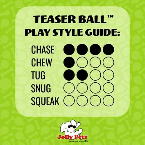 Jolly Pets Teaser Ball Dog Toy, Small/4.5 Inches, Blue