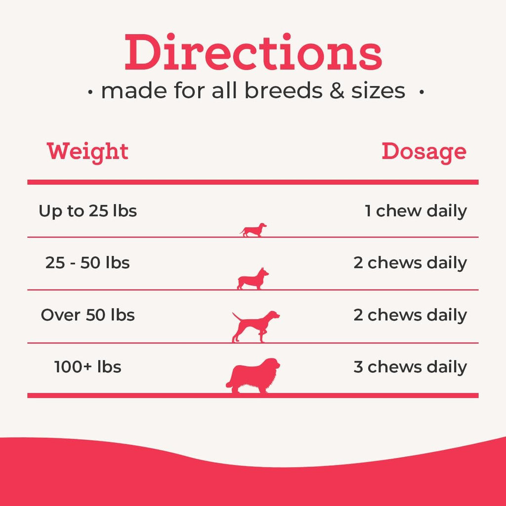 Dr. Joseph's VetPro Complete Multivitamin Dog Supplement, 60 Count (Small Dog 60 Days Supply), 5 in 1 Chew with Vitamins, Enzymes & Nutrients, Hip and Joint Health, Immune System and Allergy Support