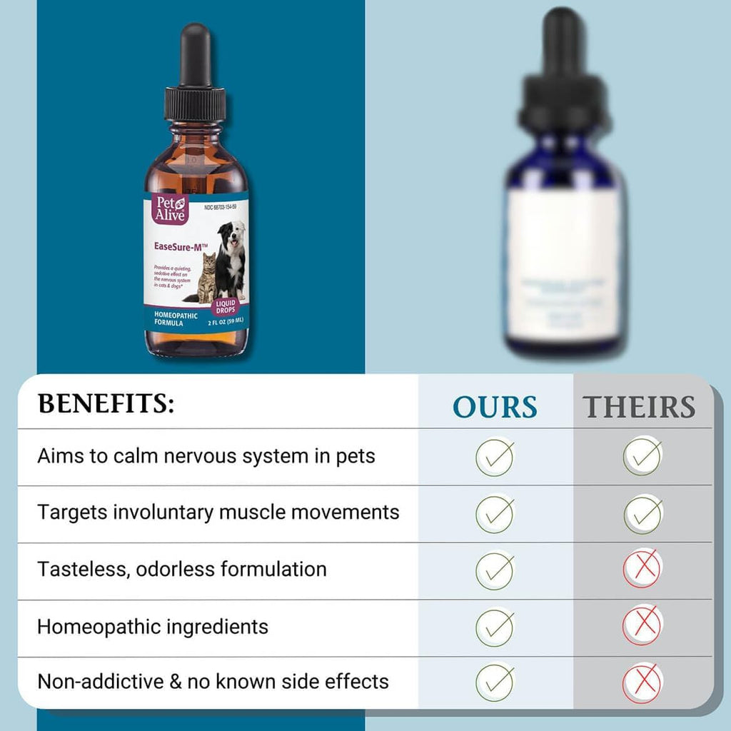 PetAlive EaseSure-M Calming Drops for Dogs and Cats – Natural Homeopathic Care for Nervous System Health – Supports Everyday Comfort, Reduced Muscle Twitching, and Quiet Relaxation – 59 mL Liquid
