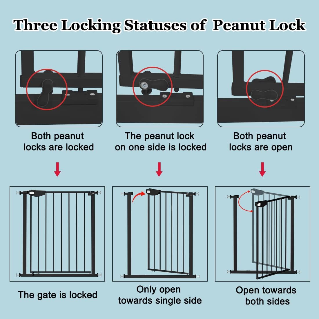 WAOWAO Triple Lock Baby Gate Extra Wide 67.32-72.04" Pressure Mounted Walk Through Swing Auto Close Safety Black Metal Dog Pet Puppy Cat for Stairs,Doorways,Kitchen