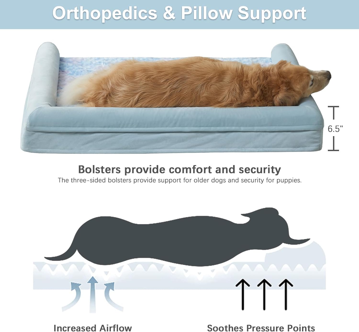 BFPETHOME Dog Beds for Large Dogs, Orthopedic Dog Bed for Medium Large Dogs,Big Waterproof Couch Pet Bed with Removable Washable Cover