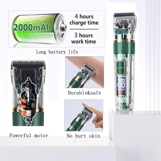 Dog Hair Clippers, Dog Grooming Clippers Kit - Image 2