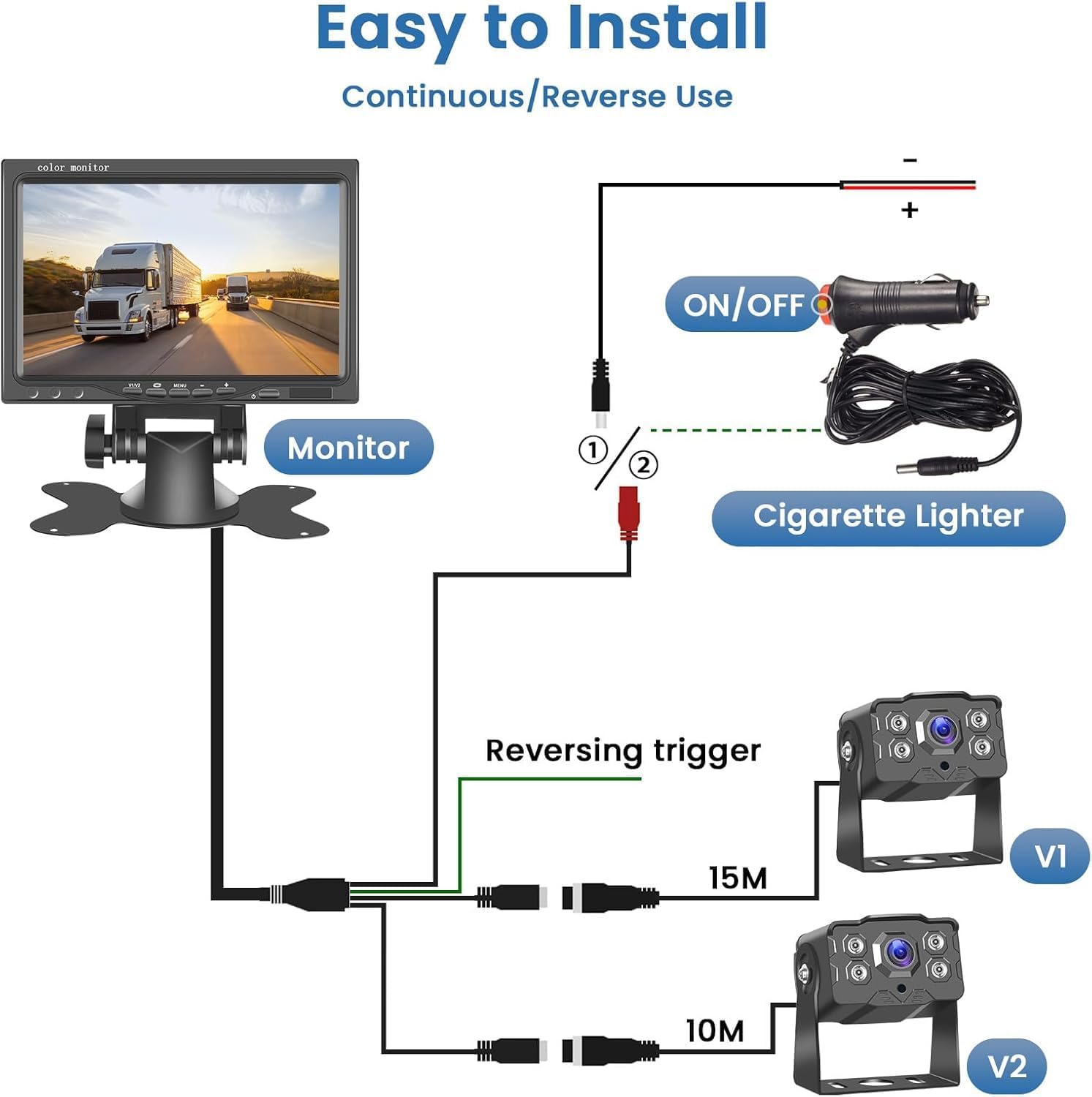 Hikity HD 1080P Backup Camera 7 Inch Monitor Kit Vehicle Night Vision Waterproof Rear View Camera Reverse Monitor for Truck,RVs,Bus, Trailer (9V-36V)