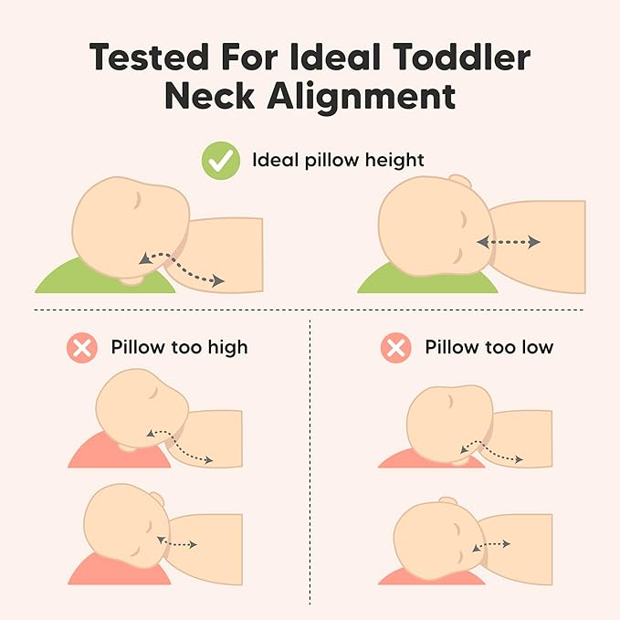 Toddler Pillow with Pillowcase - 13x18 My Little Dreamy Kids Travel Bed Pillows for Sleeping, Organic Cotton Small Pillowcase, Soft & Breathable, Machine Washable, Toddlers 2-5 Years Old (Aircraft)