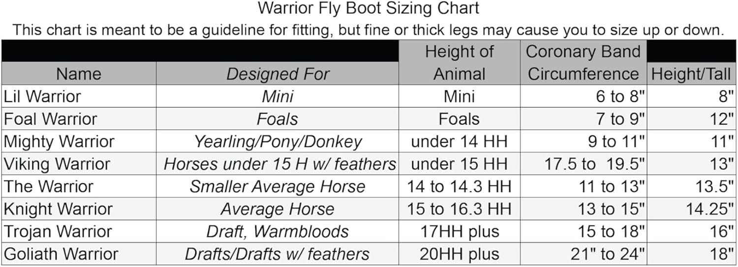 Warrior Fly Boots for Horses - Breathable Mesh Horse Boots for Fly Protection & Leg Comfort - Set of 4 (Trojan Warrior, Red)