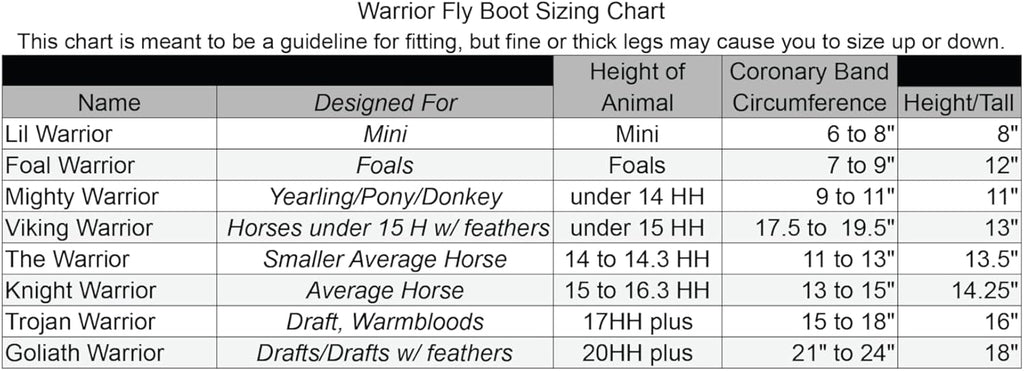 Warrior Fly Boots for Donkeys, Ponys, or Yearlings - Breathable Mesh Horse Boots for Fly Protection & Leg Comfort - Set of 4 (Mighty Warrior, Red)