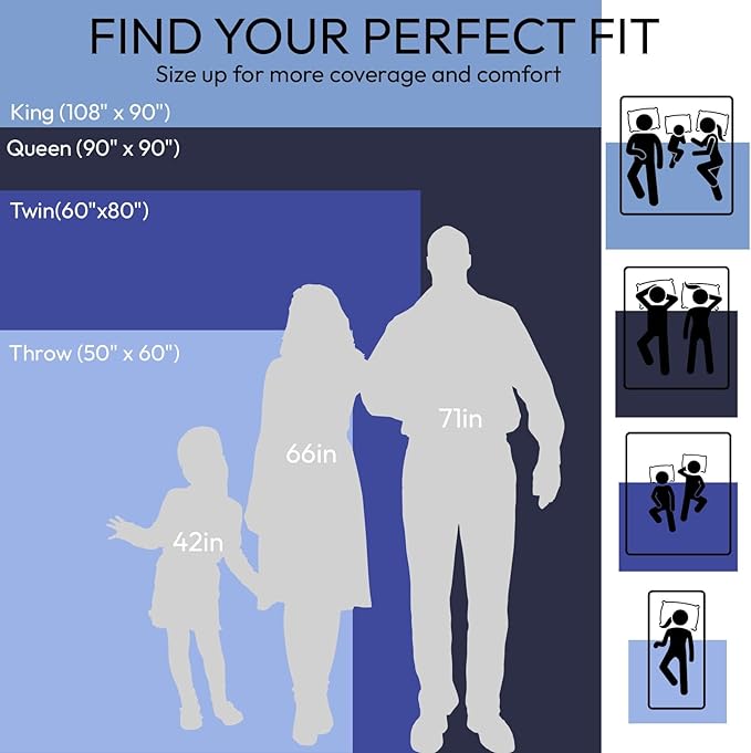 NANPIPER Warm Sherpa Blanket Queen Size for Bed, Soft Fleece for Winter, Fuzzy Plush Throw Gift for Women, Forest Green 90x90 Inches