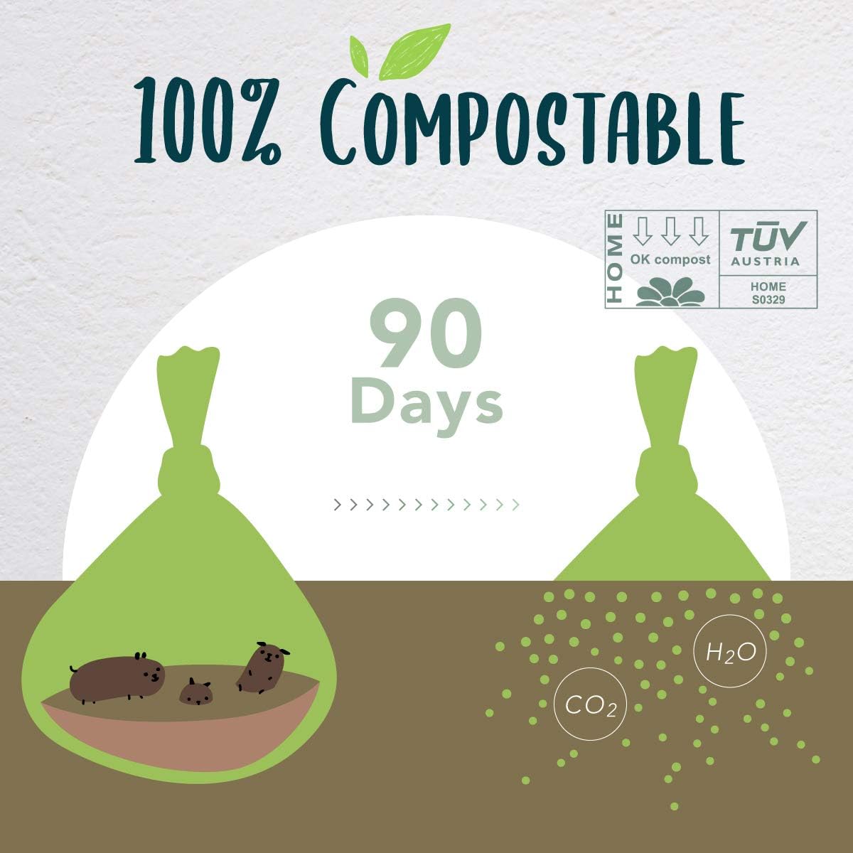 Dog Poop Bag, Compostable Doggie Poop Bags Refills, Eco-Friendly Pet Waste Bags, Vegetable-Based Unscented, Compostable, Extra Thick, Leak Proof, Size 9 x 13 Inches, 120 count