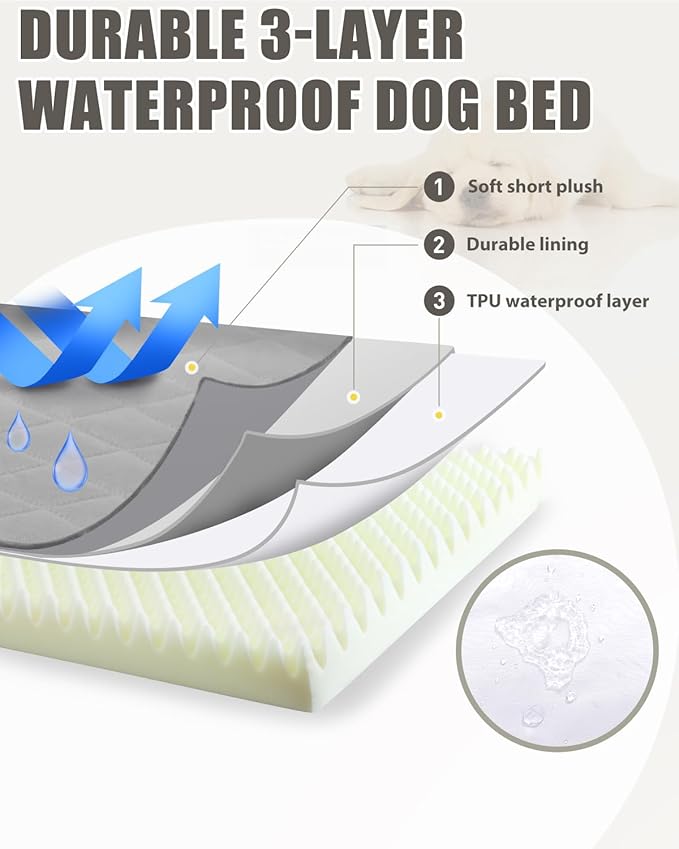 Orthopedic Dog Beds Large Sized Dog Waterproof Pet Mattress - Image 3