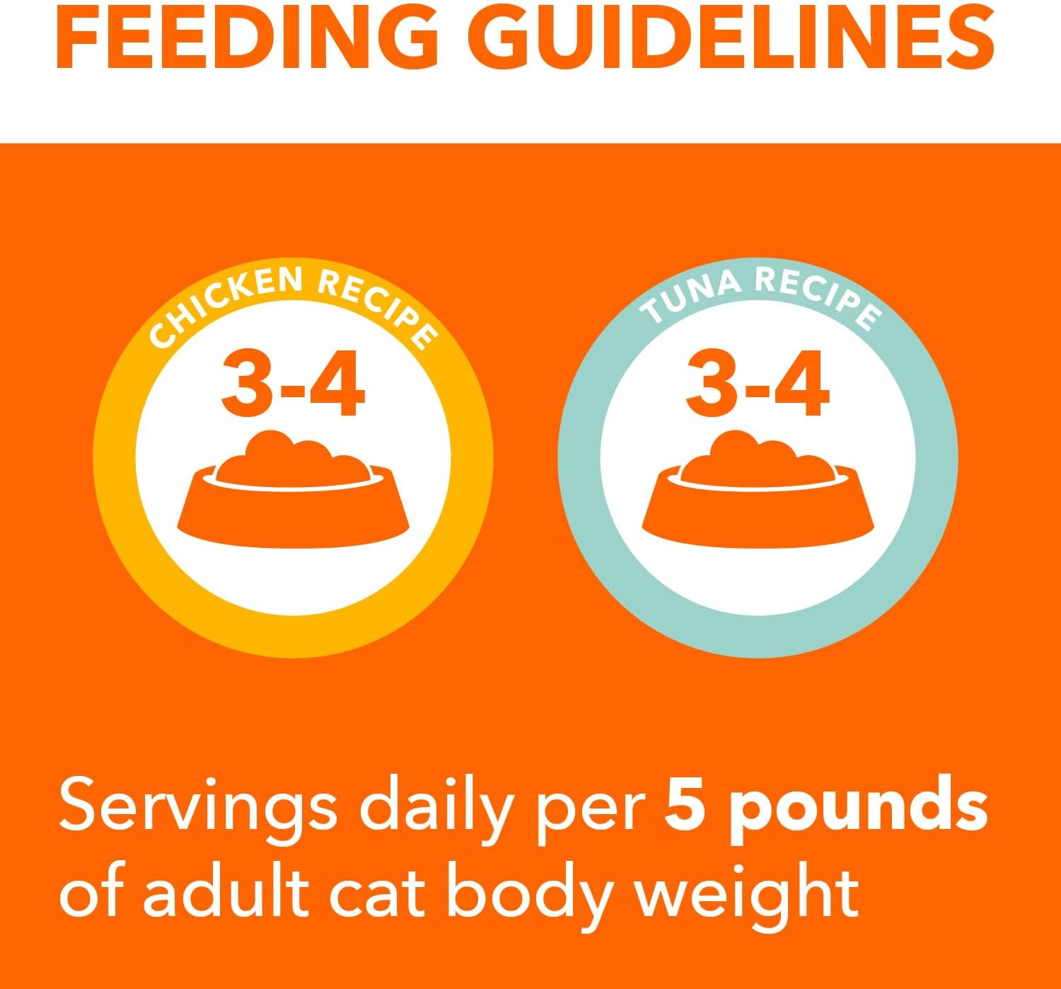 IAMS Perfect Portions Healthy Adult Wet Cat Food Pate, Chicken and Tuna Recipe Variety Pack, Easy Peel Twin-Pack Trays (12 Count, 24 Servings) (Pack of 2)