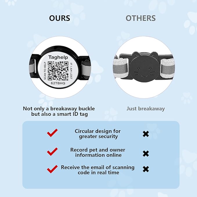 2 Pack Breakaway Cat Collar - Image 8