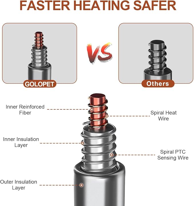 Large Dog Heating Pad 34x21in - Image 5