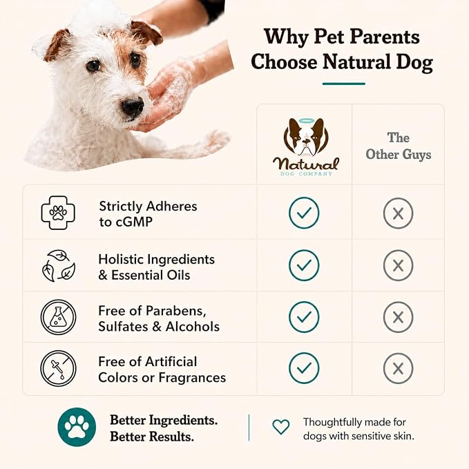 Natural Dog Company Sensitive Skin Dog Conditioner – Oatmeal Moisturizing - Image 8