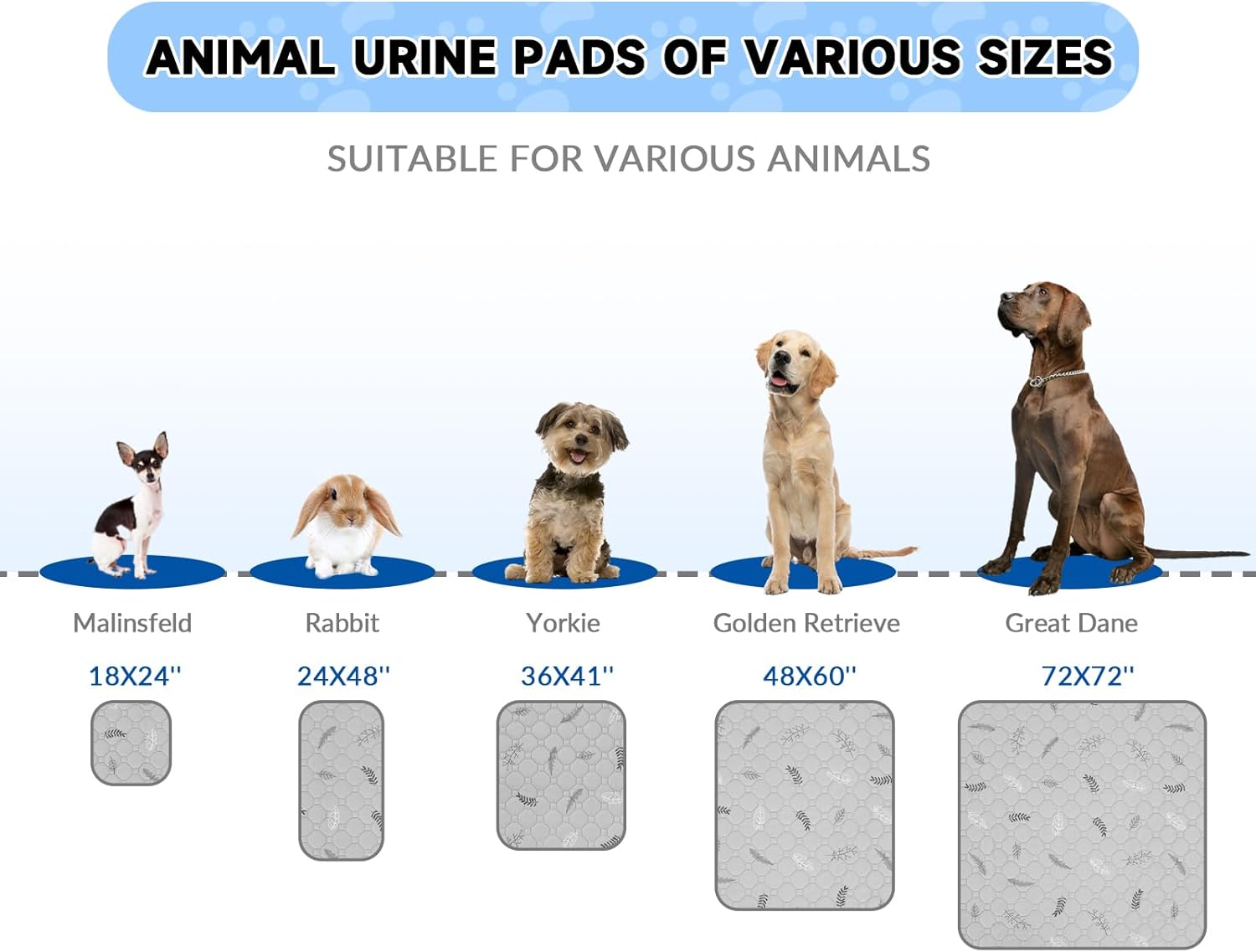 Sunheir Washable Pee Pads for Dogs Extra Large 36" x 72" 2-Pack, Reusable Puppy Pads Pet Training Pads, Waterproof Dog Pee Pads for Crate, Whelping Pad, Non-Slip Protects Against Urine Leakage
