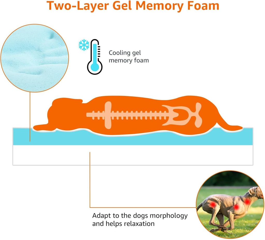 Amazon Basics Dog Bed with Cooling Gel Memory Foam, Pressure-Relief Support for Dogs up to 50lbs, Non-Slip Bottom, Machine Washable Cover, Large Sized (35" x 22"), Grey