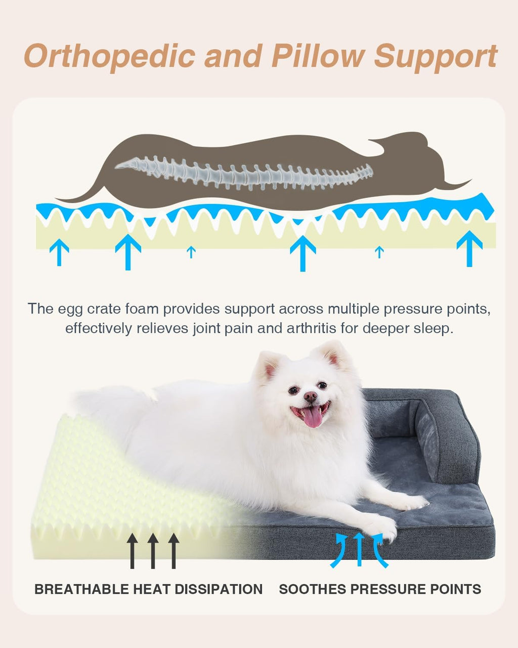 KSIIA Orthopedic Dog Bed for Medium Size Dog，Washable Pet Sofa with U-Shaped Bolster Removable Waterproof Cover Non-Slip Bottom and Egg-Crate Orthopedic Foam Pet Couch Bed, 35 x 22 Inch, Dark Gray