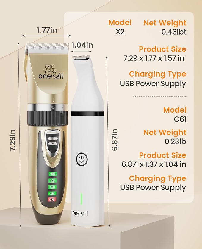 oneisall Dog Clippers and Paw Trimmer Kit 2 in 1 Low Noise Cordless Dog Clippers - Image 7