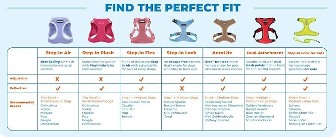Best Pet Supplies - Image 7