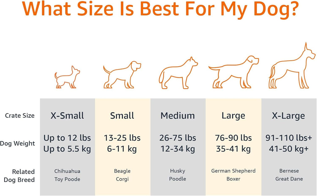 Amazon Basics Cooling Breathable Elevated Dog Bed with Metal Frame for Large Dogs, 51 x 31 x 8 Inch, Grey