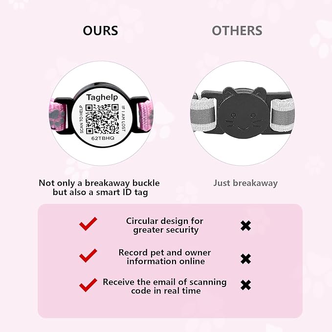 2 Pack Smart Safety Breakaway Cat Collar | QR Code Tag Stores All Vital Info - Image 6