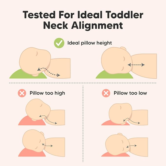 Toddler Pillow with Pillowcase - 13x18 My Little Dreamy Kids Travel Bed Pillows for Sleeping, Organic Cotton Small Pillowcase, Soft & Breathable, Machine Washable, Toddlers 2-5 years old (Wild Picnic)