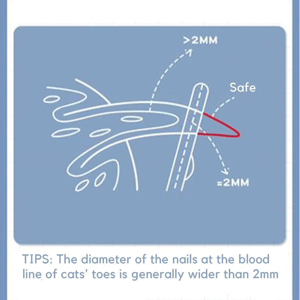 Trumoon Easy Cat Claw Trimmers with Circular Guard- Avoid Over Cutting Meow Nail Clippers for Cats Who Like to Struggle - Professional Grooming Tool for Kitten Cat