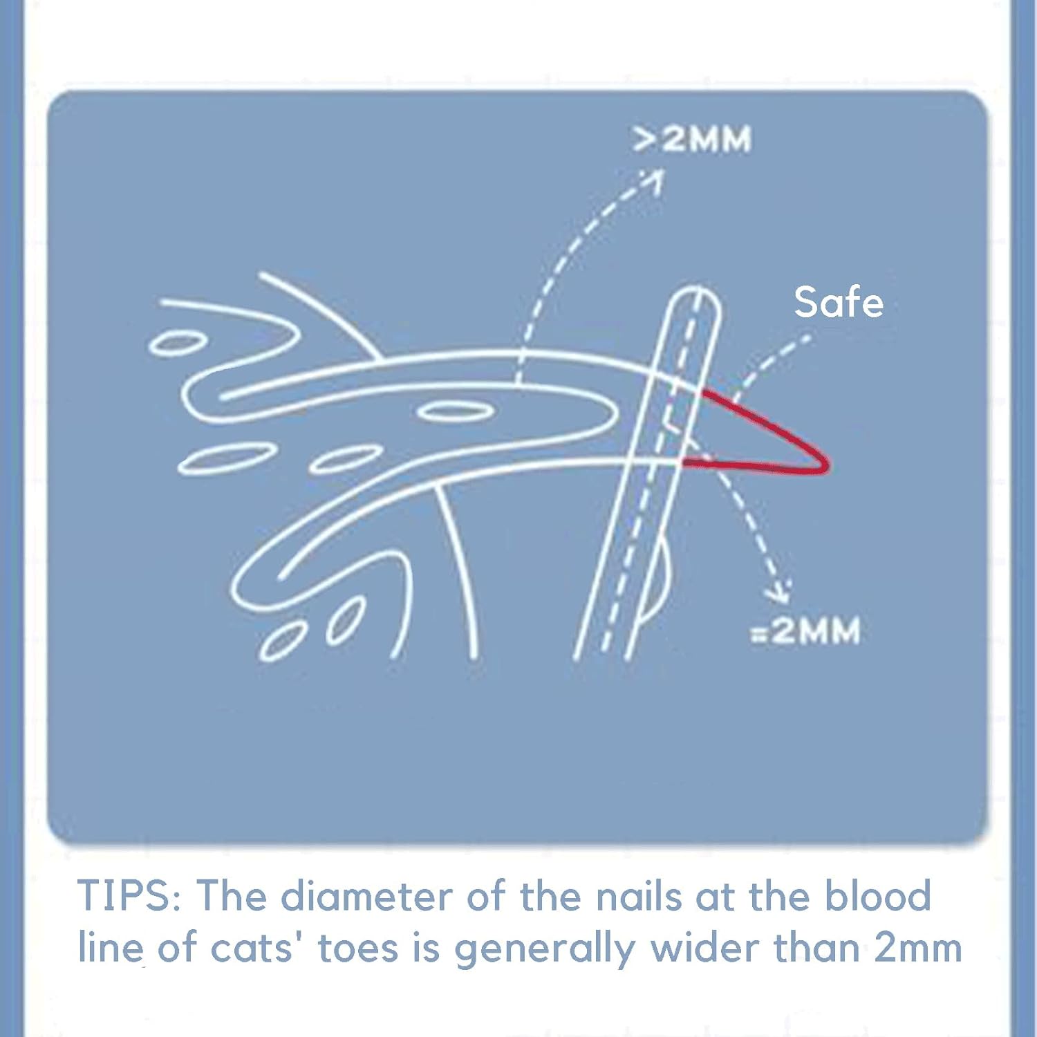 Trumoon Easy Cat Claw Trimmers with Circular Guard- Avoid Over Cutting Meow Nail Clippers for Cats Who Like to Struggle - Professional Grooming Tool for Kitten Cat