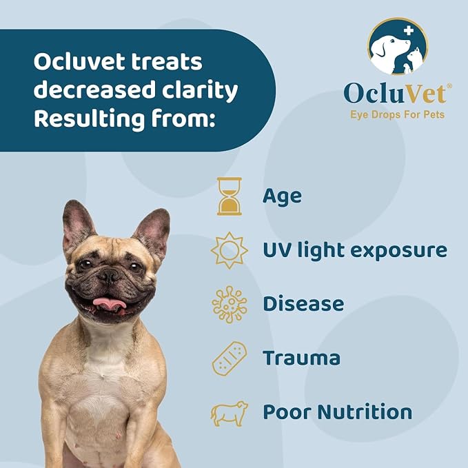 Eye Drops for Pets | Clinically Studied Antioxidants for Pets | Made in The USA - Image 5