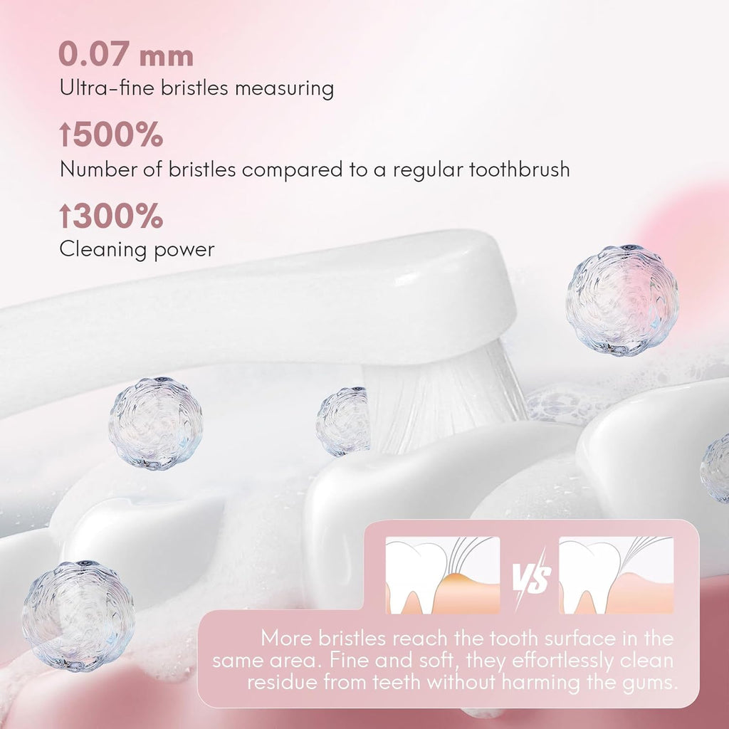 4 Pcs Dual-Sided Cat Toothbrush with Micro Brush Head, Ultra Soft Nano Bristles Pet Toothbrush Kit, Kitten/Puppy Toothbrushes, Fit into Cats/Small Dogs Mouth, Avoid Bleeding Gums