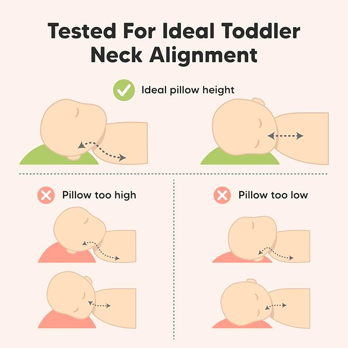 Toddler Pillow with Pillowcase - 13x18 My Little Dreamy Kids Travel Bed Pillows for Sleeping, Organic Cotton Small Pillowcase, Soft & Breathable, Machine Washable, Toddlers 2-5 Years Old (Soft White)