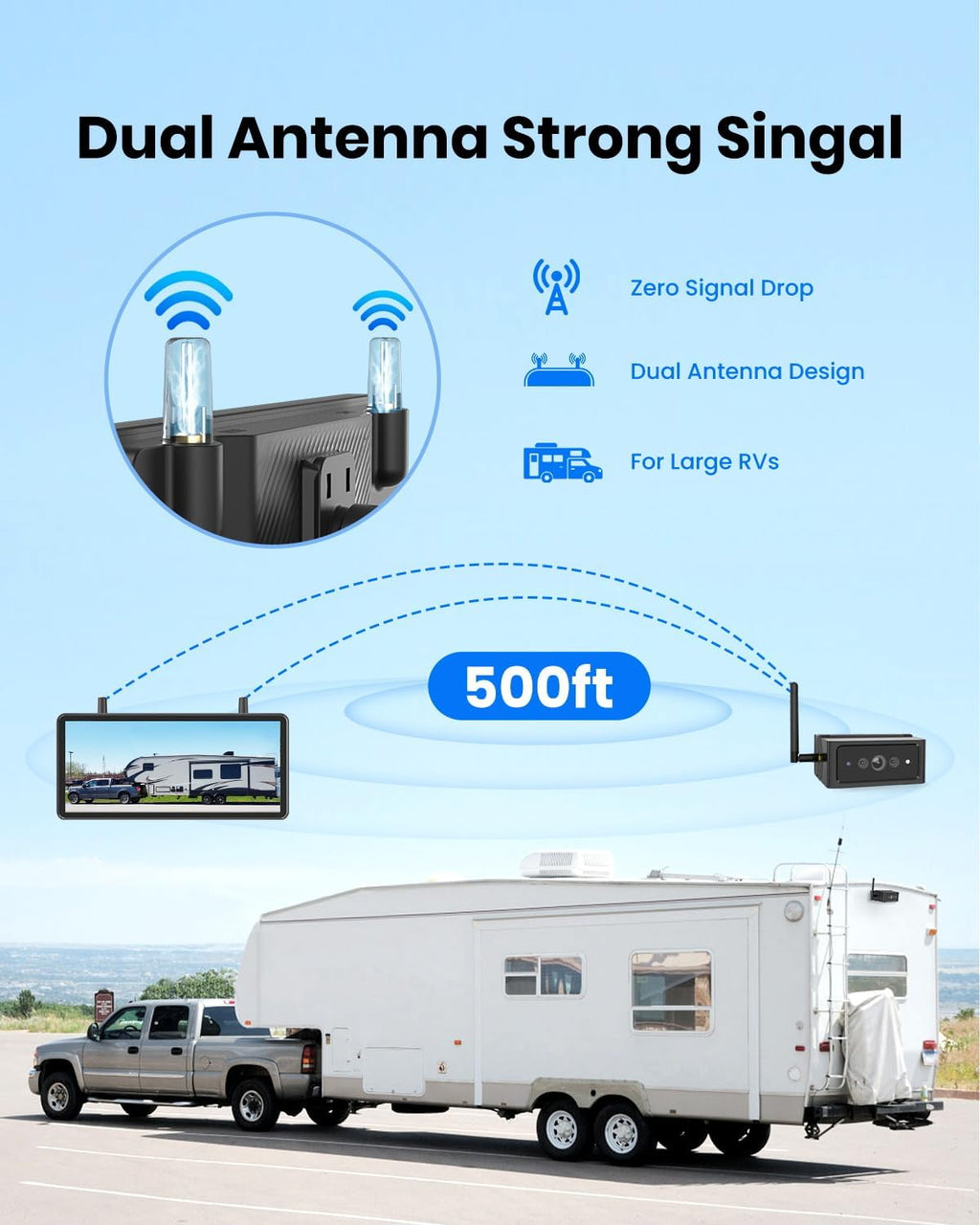 AUTO-VOX Wireless Backup Camera Magnetic:7.2" 1080P HD DVR Recording Monitor,No Wiring 1 Min Install Dual Antenna RV Back Up Camera,IP69K Waterproof with IR Night Vision for Truck,Camper,Trailer