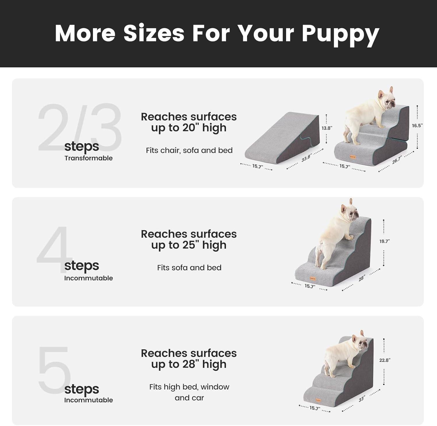 Gardner Pet Dog Stairs for Small Dogs 22.8" H, Curved 5-Step Pet Stairs, Dog Steps for High Bed, Couch (24-30 in) with Durable Non-Slip Waterproof Fabric Cover and CertiPUR-US Certified Foam