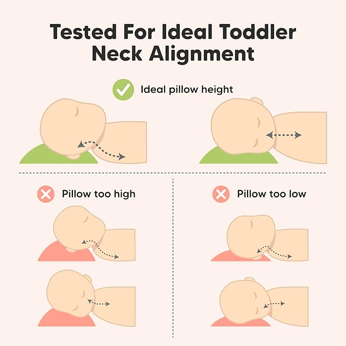 Toddler Pillow with Pillowcase - 13x18 My Little Dreamy Kids Travel Bed Pillows for Sleeping, Organic Cotton Small Pillowcase, Soft & Breathable, Machine Washable, Toddlers 2-5 Years Old (Cosmo)