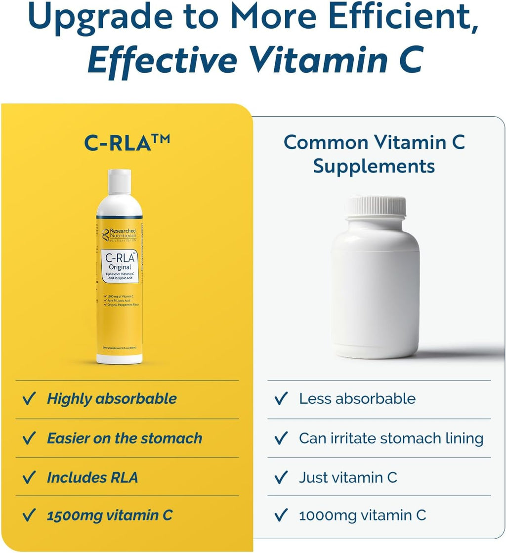 Researched Nutritionals C-RLA - Liposomal Vitamin C with R Lipoic Acid to Support Detox - Vegan & Soy-Free Vitamin C Liquid, Peppermint Flavor (10 Fl Oz)