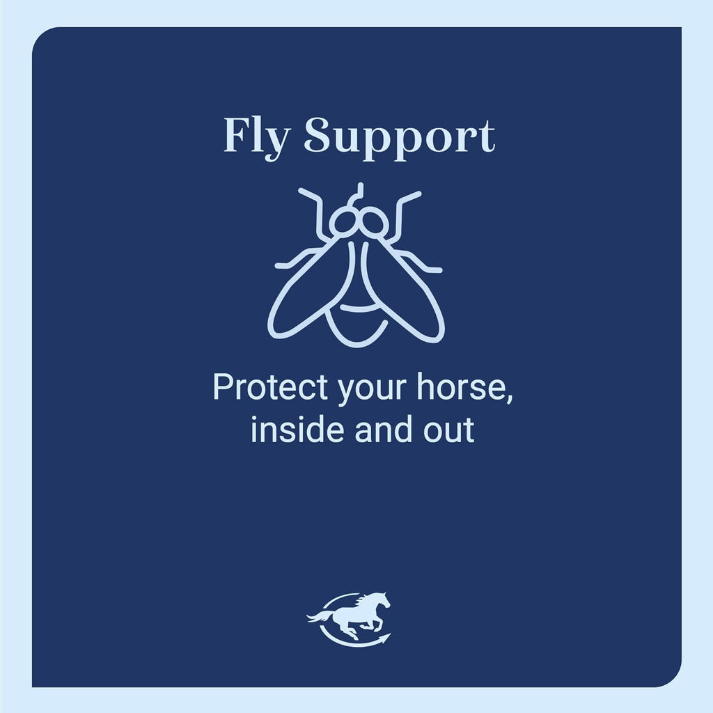 SmartEquine Fly Mask with UV Protection, Ears, and Mesh | Wide Secure Closure | UV Fly Mask for Horses (Horse)