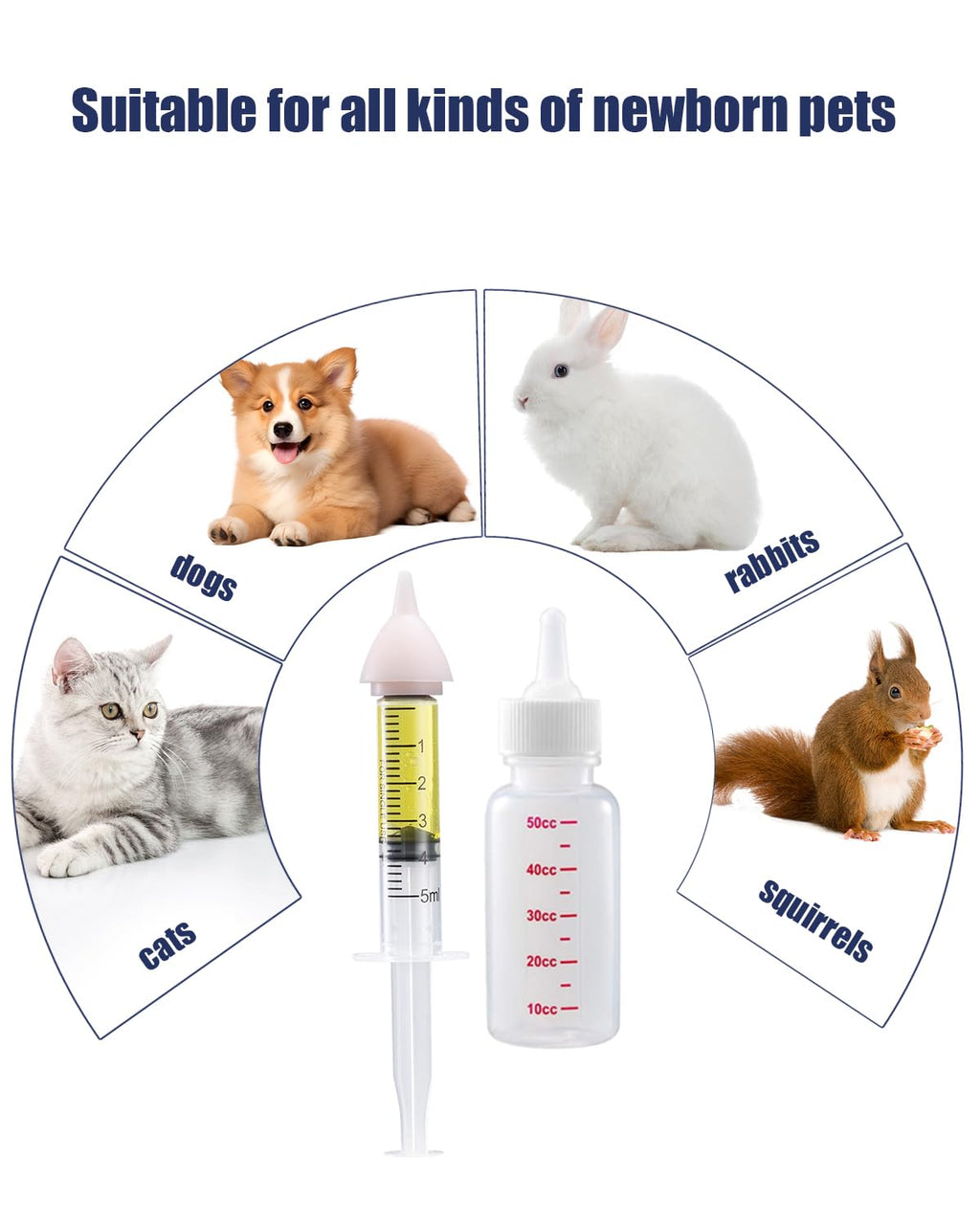 Pet Nursing Bottle, Nursing Bottle Kits, Kitten Bottle Feeding Kit, Fit for Feeding Newborn Puppies, Kitten, Squirrel, with 1 Puppy Bottles for Nursing Puppy Milk, 4 Replacement Nipple