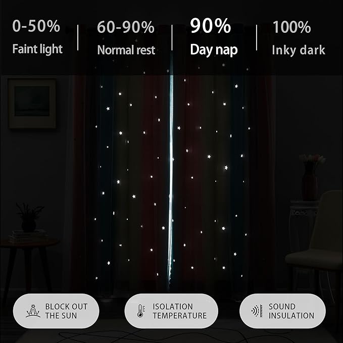 XiDi Curtains for Girls Bedroom Decro,Blackout for 84 Inches Long for Kids Room, Colorful Rainbow Style, Unicorn Wall Decor Ombre Curtains, Princess Room Pink/Blue