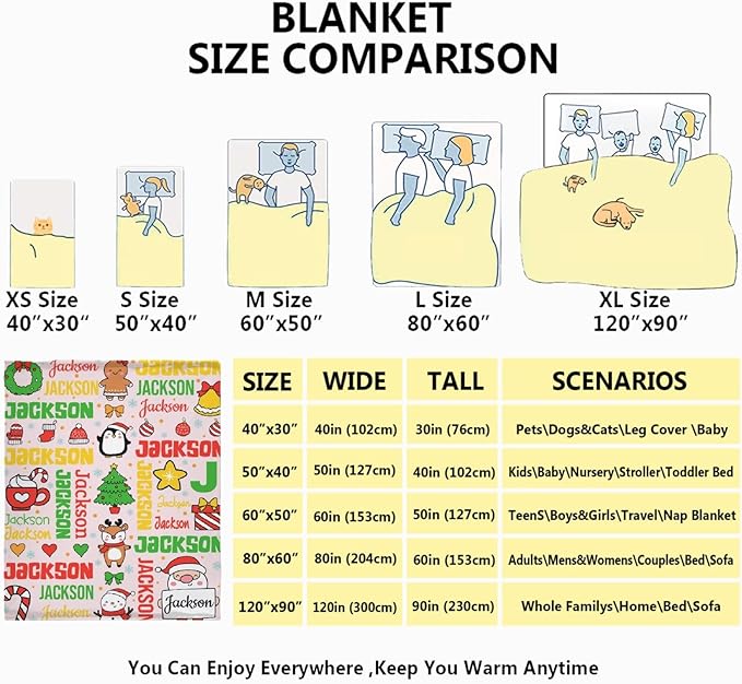 Custom Name Blanket | Personalized Holiday Blanket for Boys & Girls | Plush, Cozy | Christmas Decor Gift | 30"x40" - Toddler/Crib Size