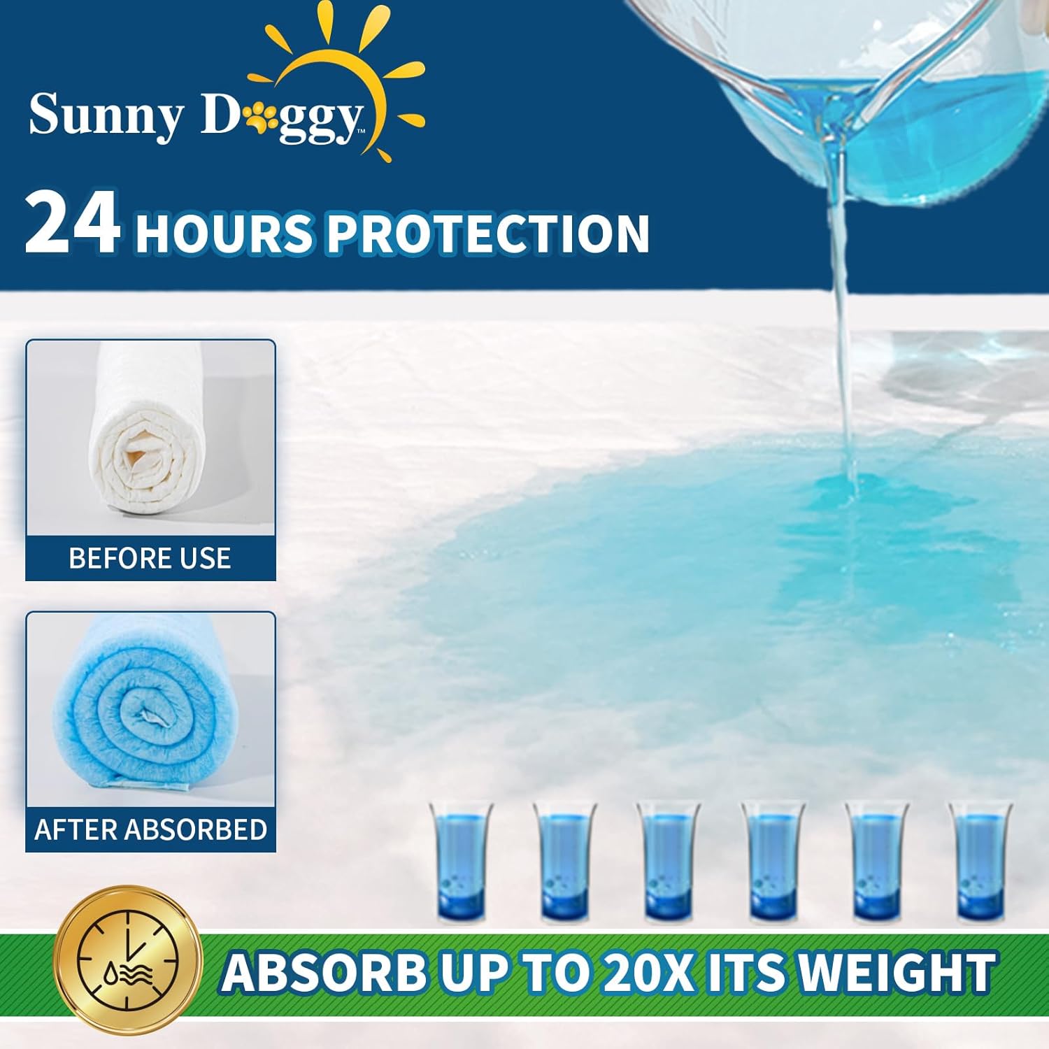Pee Pads for Dogs Large 30”x 36”, 50 Count Puppy Pads Pet Training Pads Disposable Upgraded Odor Control, Potty Pads Absorbent