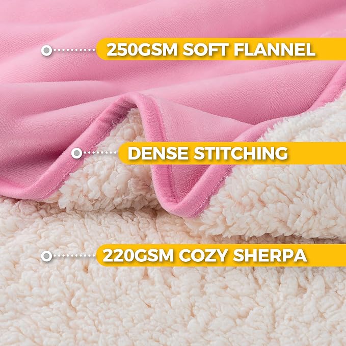 Sunheir Waterproof Blanket for Queen Size Bed - Image 2
