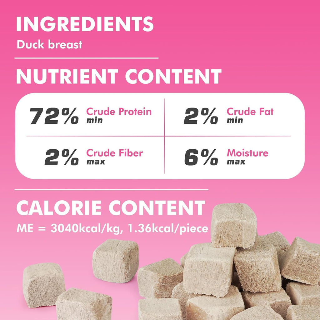 Freeze Dried Cats & Dogs Raw Treats, All Natural Single Ingredient Duck Breast, High Protein Healthy Pet Training Treats or Food Topper, 5.3 oz