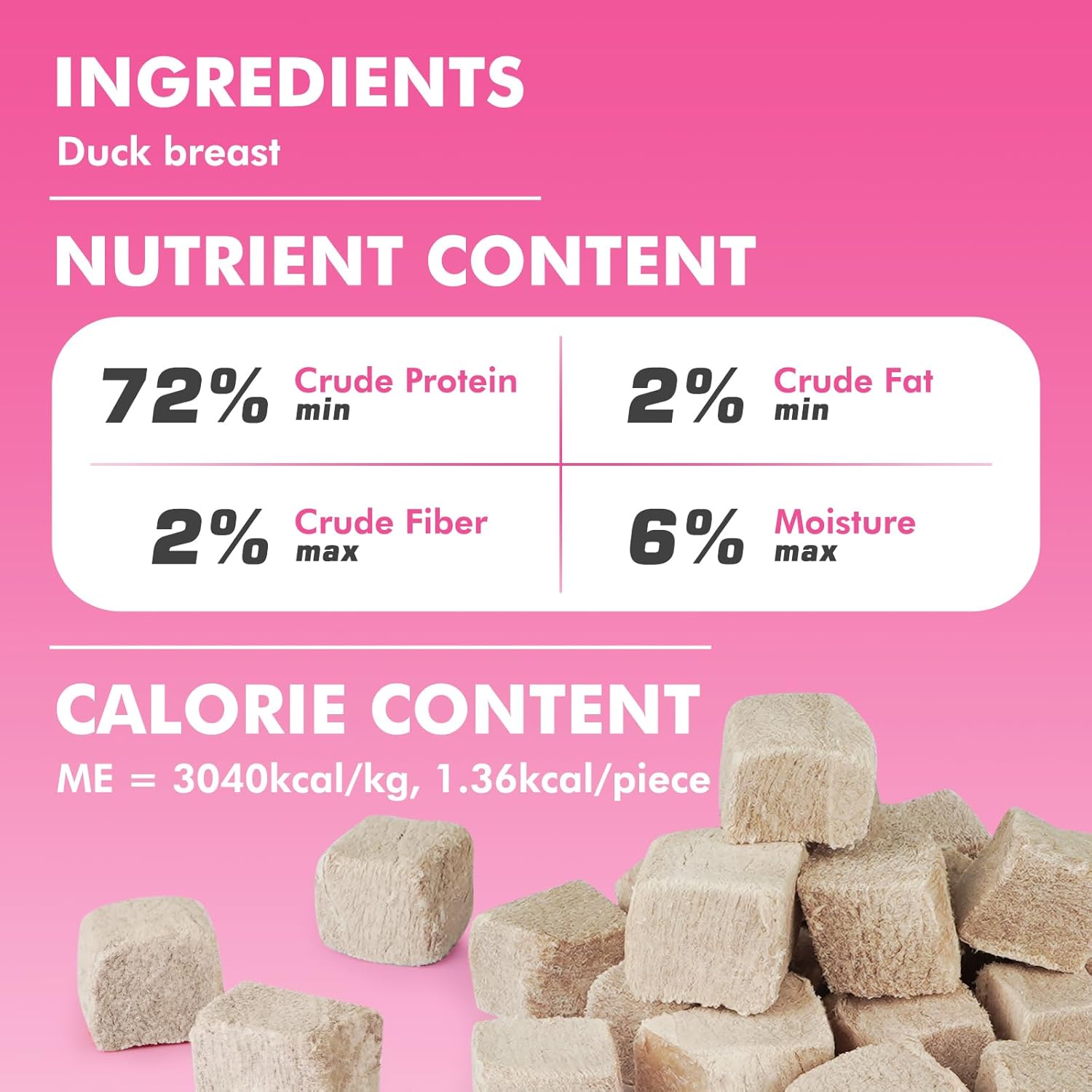 Freeze Dried Cats & Dogs Raw Treats, All Natural Single Ingredient Duck Breast, High Protein Healthy Pet Training Treats or Food Topper, 5.3 oz