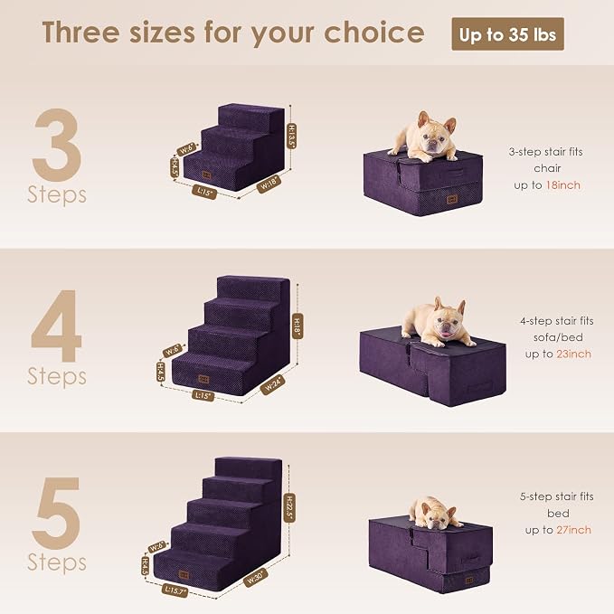 EHEYCIGA Dog Stairs for High Bed 22.5" H, 5-Step Dog Steps for Bed, Pet Steps - Image 2