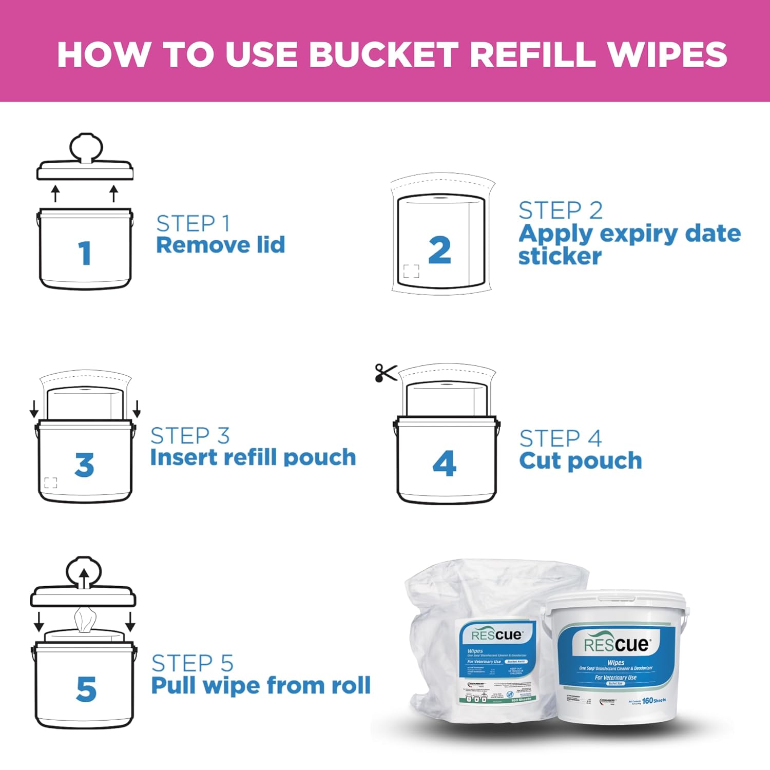 REScue One-Step Disinfectant Cleaner & Deodorizer Wipes for Vet Use – Cleaner for Kennels, Litter Boxes, Vet Offices, Pet Grooming Surfaces – Extra Large Wipes, 160-Count Bucket Refill (4 Pack)