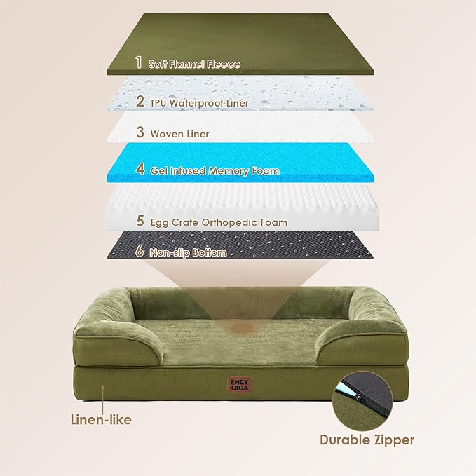EHEYCIGA Orthopedic Dog Beds for Large Dogs, Waterproof Memory Foam Large Pet - Image 5