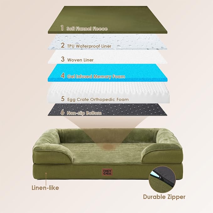 EHEYCIGA Orthopedic Dog Bed for Small Dogs, Waterproof Memory Foam Small Pet - Image 5