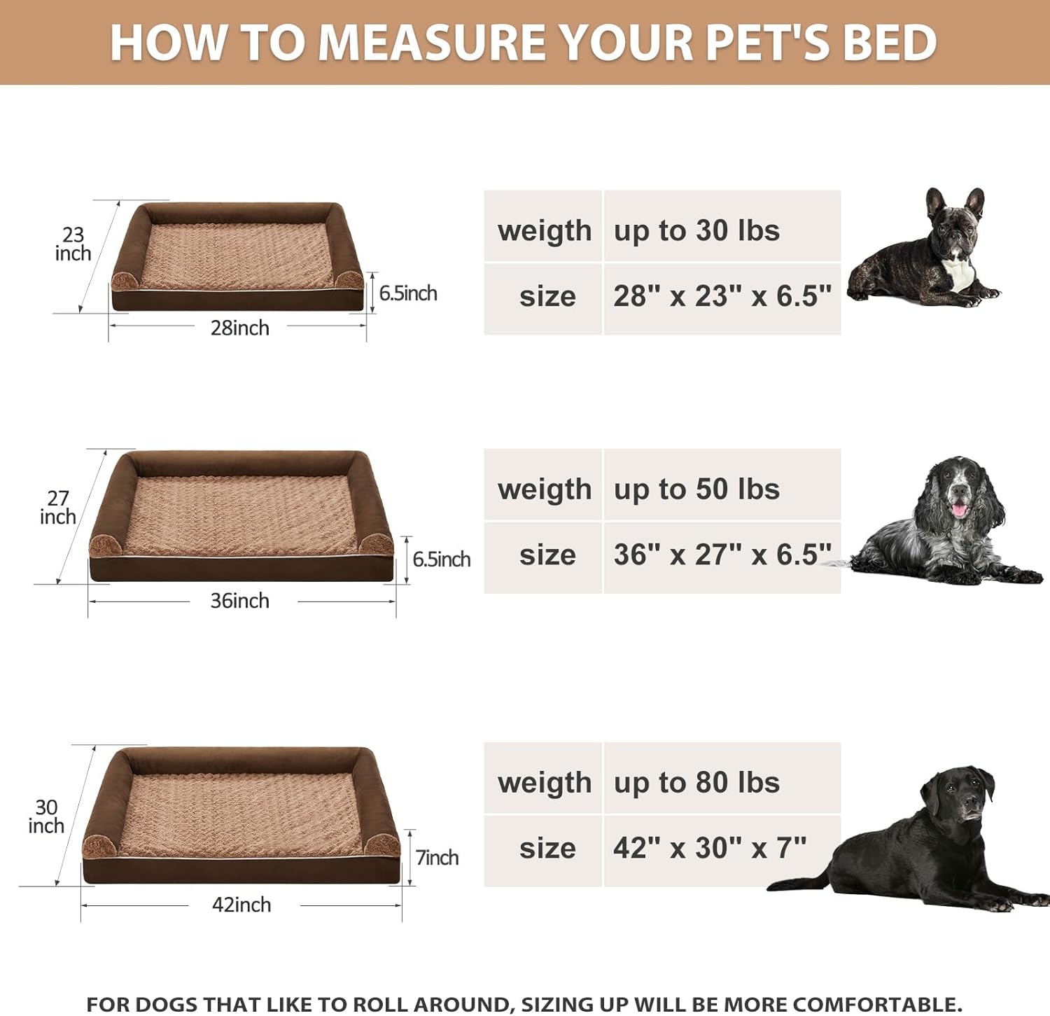 BFPETHOME Dog Beds for Large Dogs, Orthopedic Dog Bed for Medium Large Dogs,Big Waterproof Couch Pet Bed with Removable Washable Cover