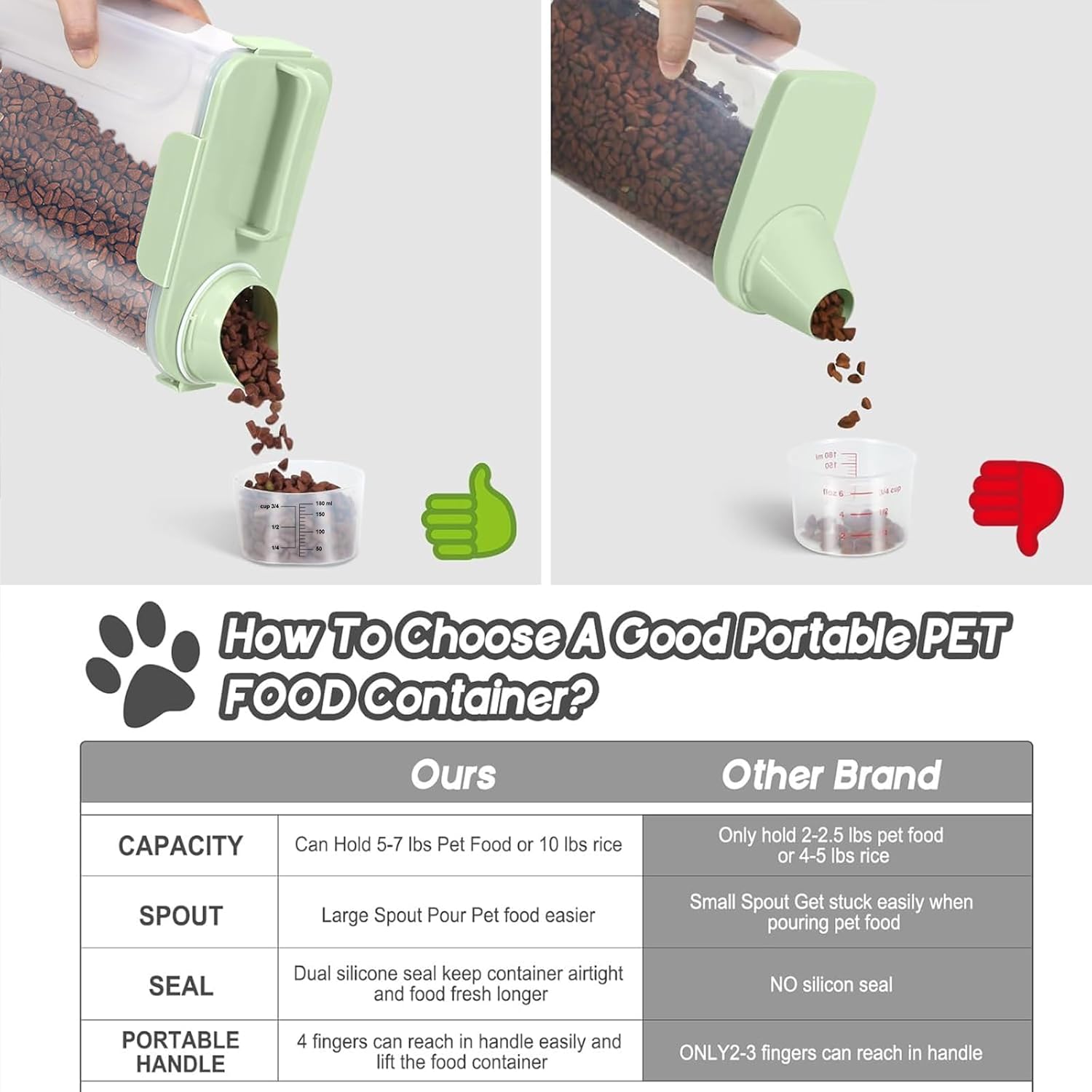 5-7Lbs Dog Cat Food Storage Container with Upgraded Large Nozzle BPA-free, 4 Snap Seals Plastic Pet Food Storage Containers with Handles are Easy to Clean and Carry