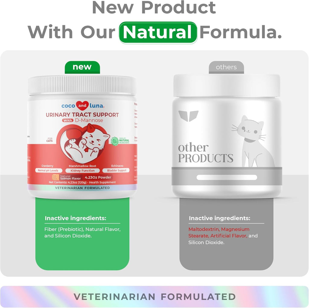 Cranberry for Cats - Incontinence Support, Urinary Tract Support, Cat UTI, Bladder Support, 120g Powder